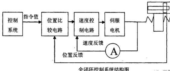 蛟河蔡司蛟河三坐标测量机