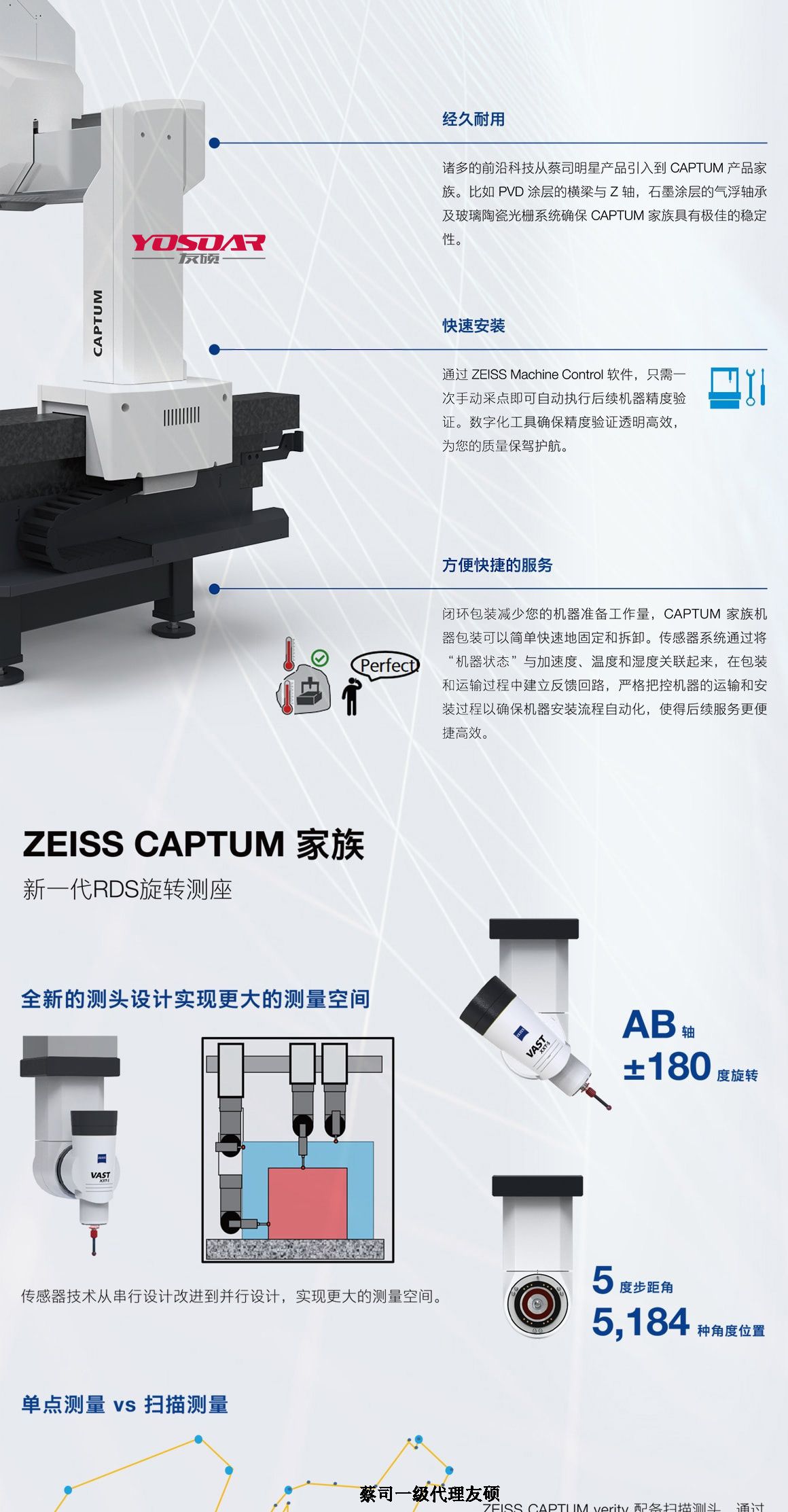 蛟河蔡司三坐标CAPTUM