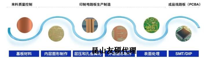 蛟河蔡司蛟河扫描电镜