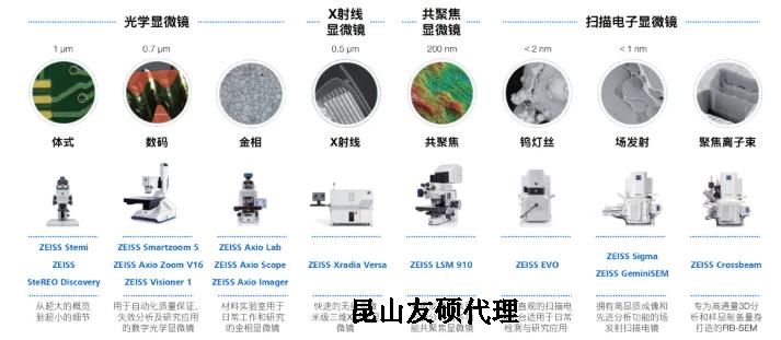 蛟河蔡司蛟河扫描电镜